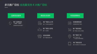 2019母嬰行業洞察及微信廣告產品解決方案